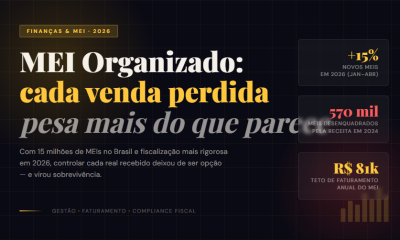 MEI Organizado: Como Cada Venda Perdida Pesa Mais do Que Parece