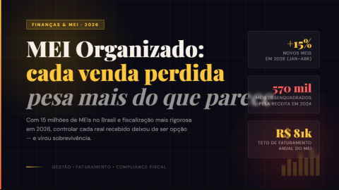MEI Organizado: Como Cada Venda Perdida Pesa Mais do Que Parece